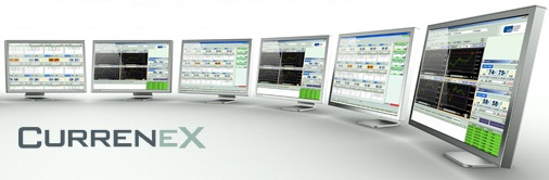 currenex - ecn сеть форекс